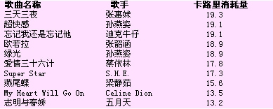 點此在新窗口瀏覽圖片